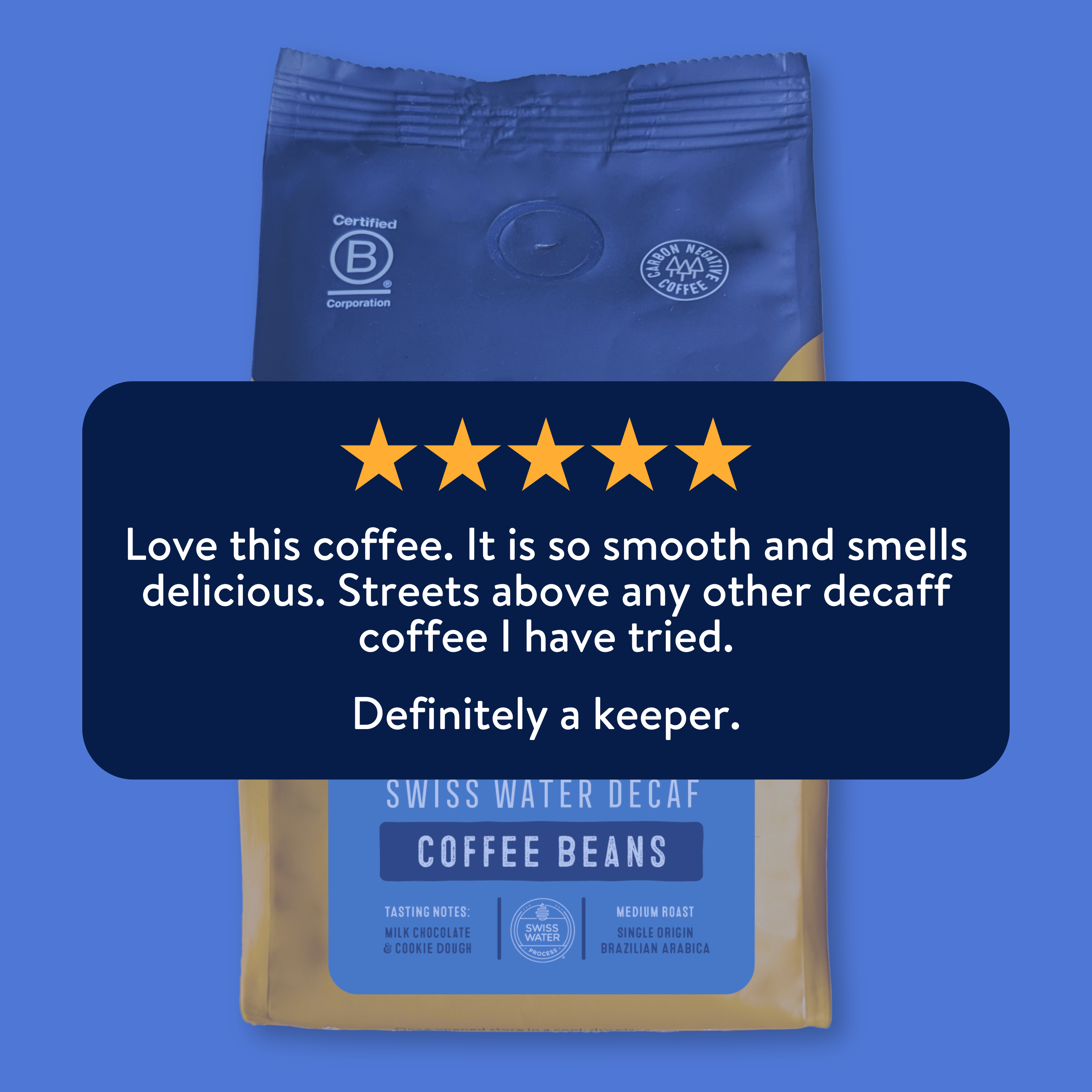 Decaf Swiss Water Ground Coffee