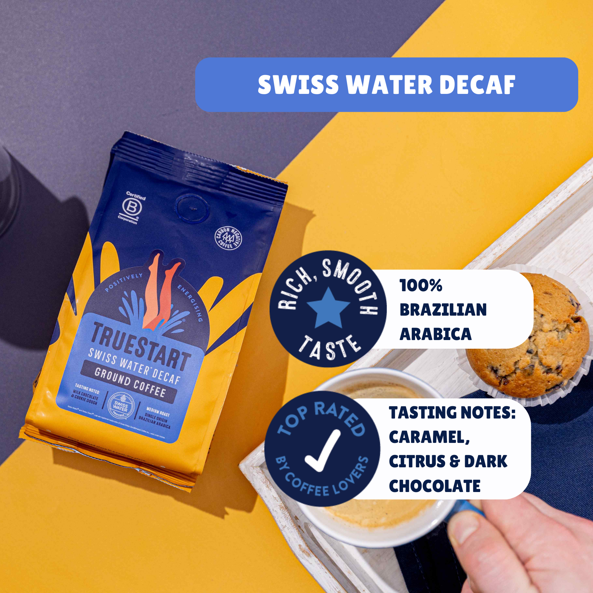 Decaf Swiss Water Ground Coffee