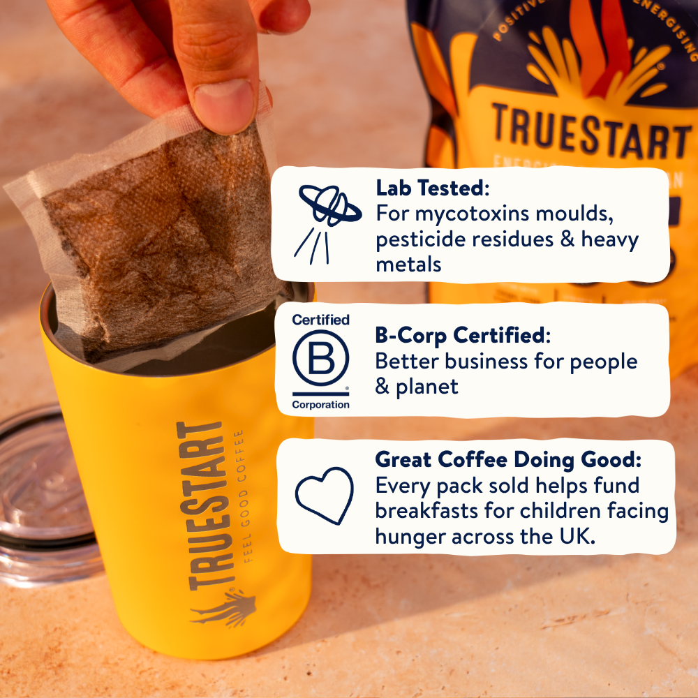Coffee Bag Starter Pack - With Travel Mug