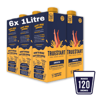 Espresso Coffee Concentrate