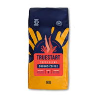 Strong Ground Coffee