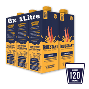Espresso Coffee Concentrate