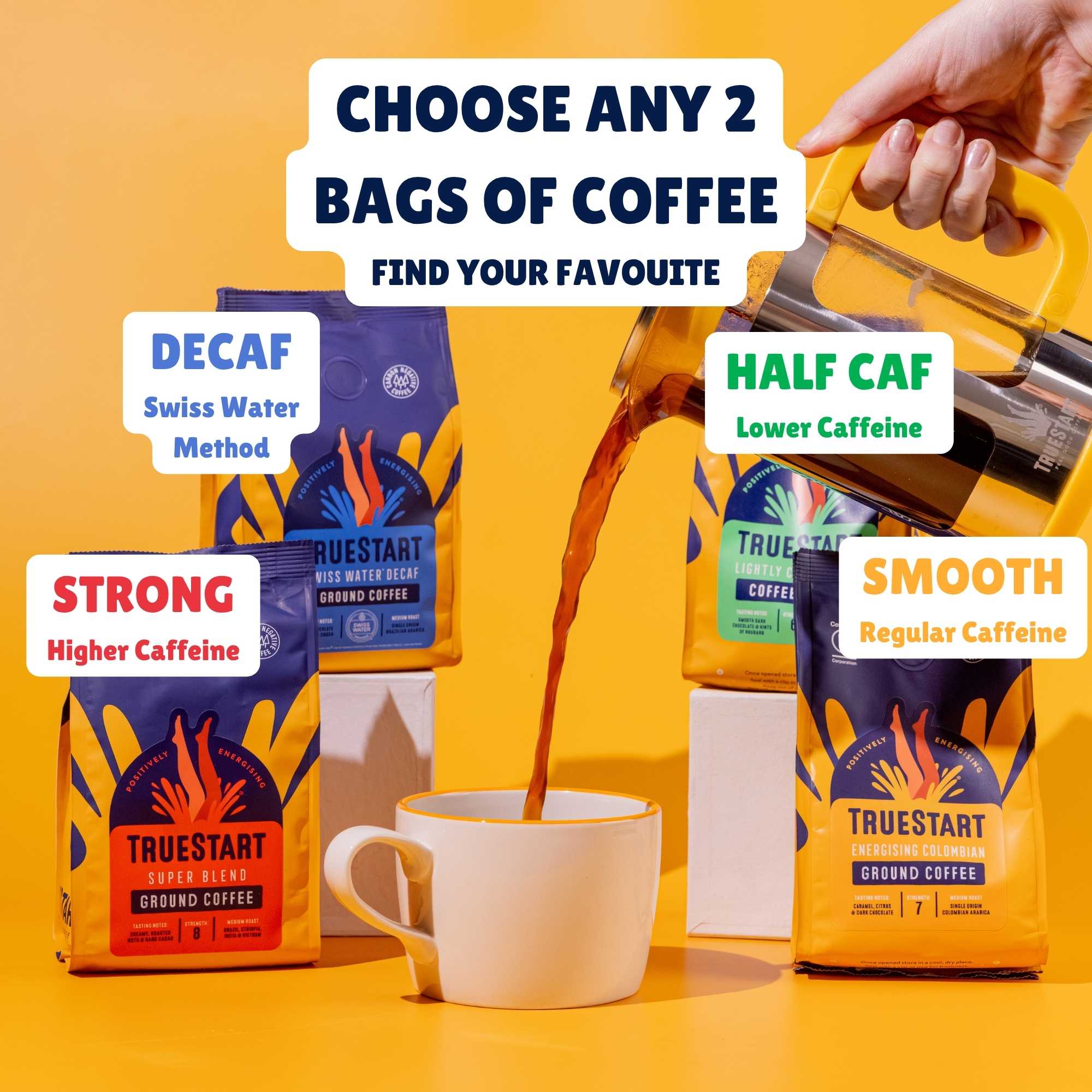 Ground Coffee Starter Pack
